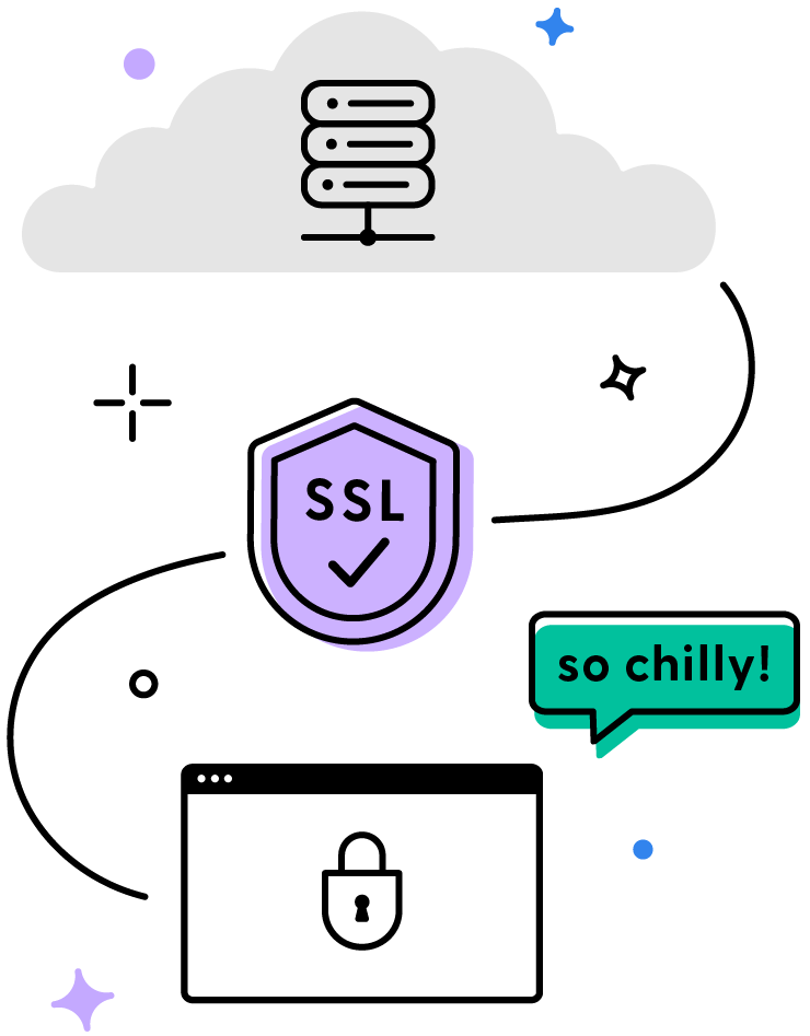 Einfach ein SSL Zertifikat mit einem Klick installieren - so easy!
